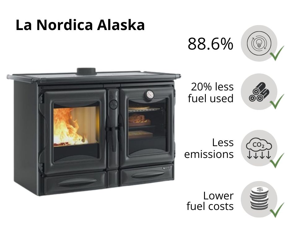 Italian wood burning stove